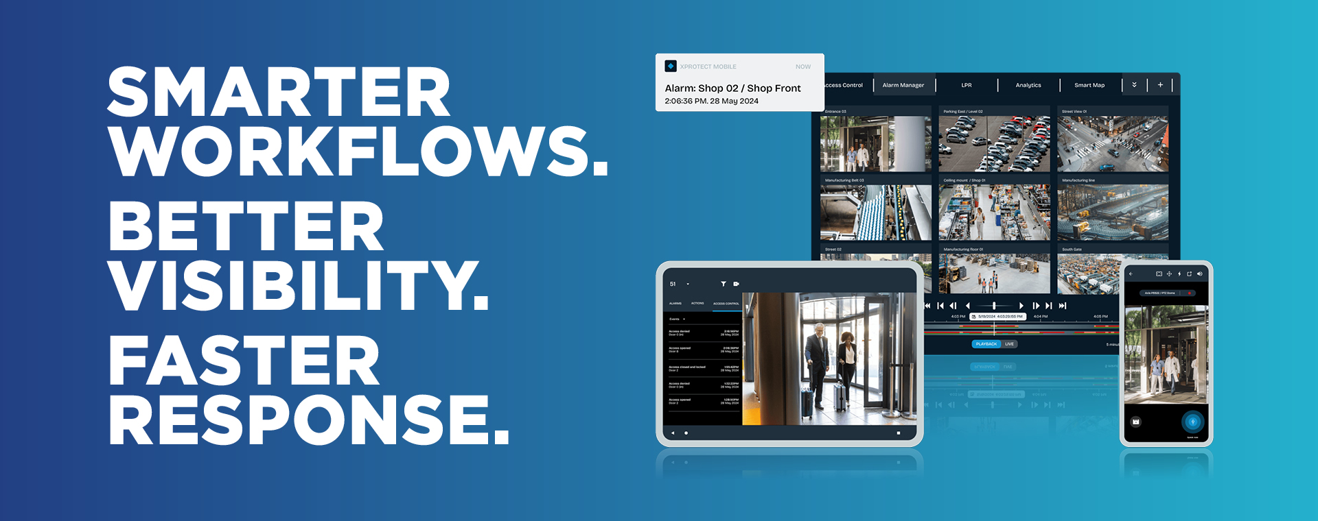 Milestone XProtect R1